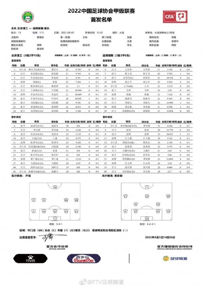 本赛季结束后，曼联将重新评估格林伍德的身价。